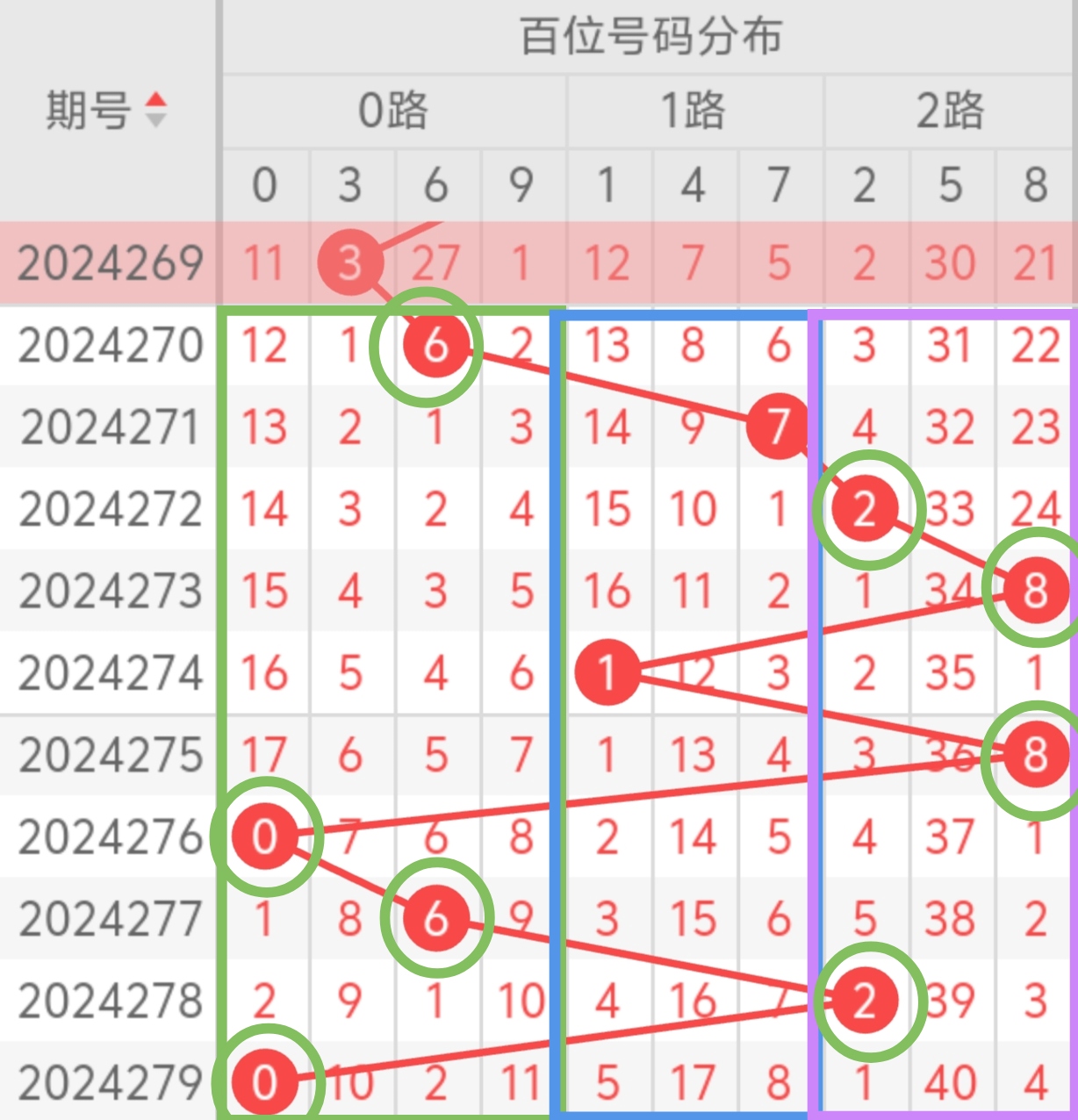 https://f.jiangduoduo.com/info/172939441370837f0f3d0-2dfb-488d-87c9-0d0e3418c311.jpg