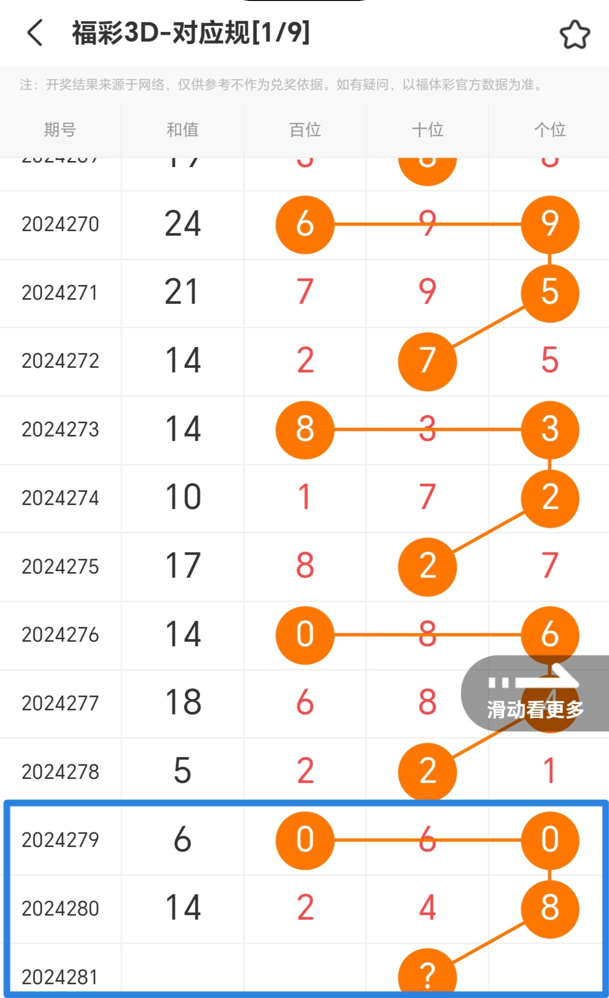 https://f.jiangduoduo.com/info/17294380833944a11c450-fc20-424a-be7f-04b642f7b448.jpg