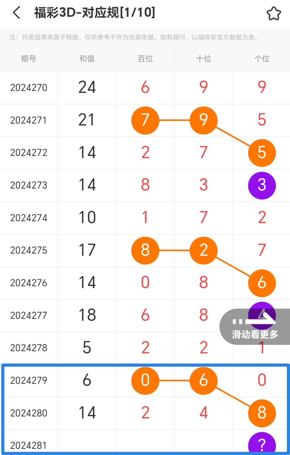 https://f.jiangduoduo.com/info/172943809905192206ede-5bf9-4d2a-aee3-2dcd9b0e8766.jpg