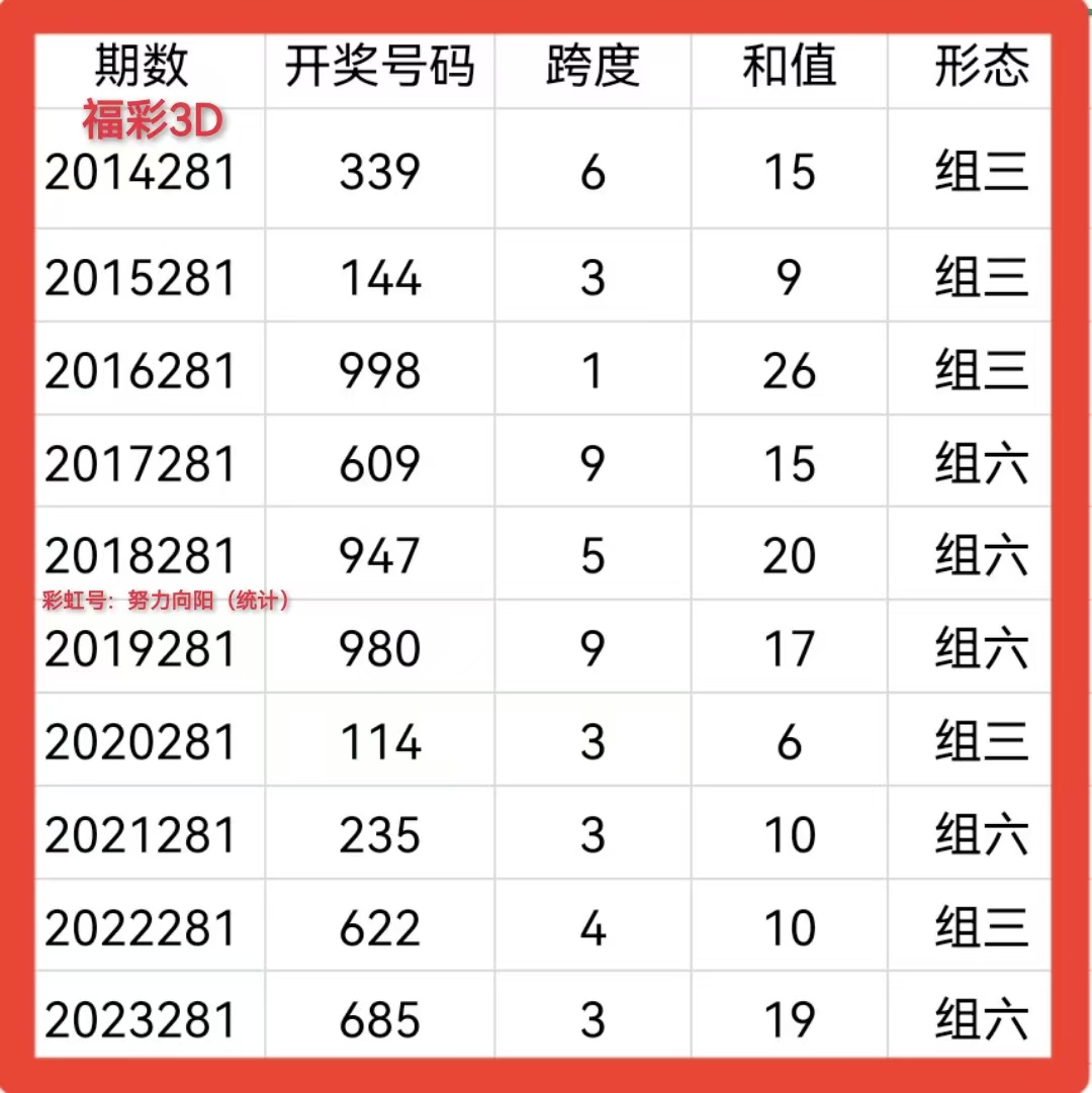https://f.jiangduoduo.com/info/1729474920095a77b64e4-d5e1-4372-b1e9-8ea65a08967a.jpg