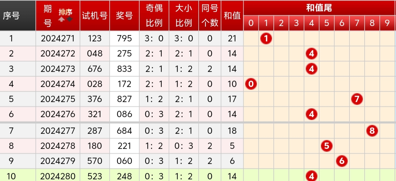 https://f.jiangduoduo.com/info/172948057034759b05c11-6e3f-42ef-8583-5b02c170c060.jpg