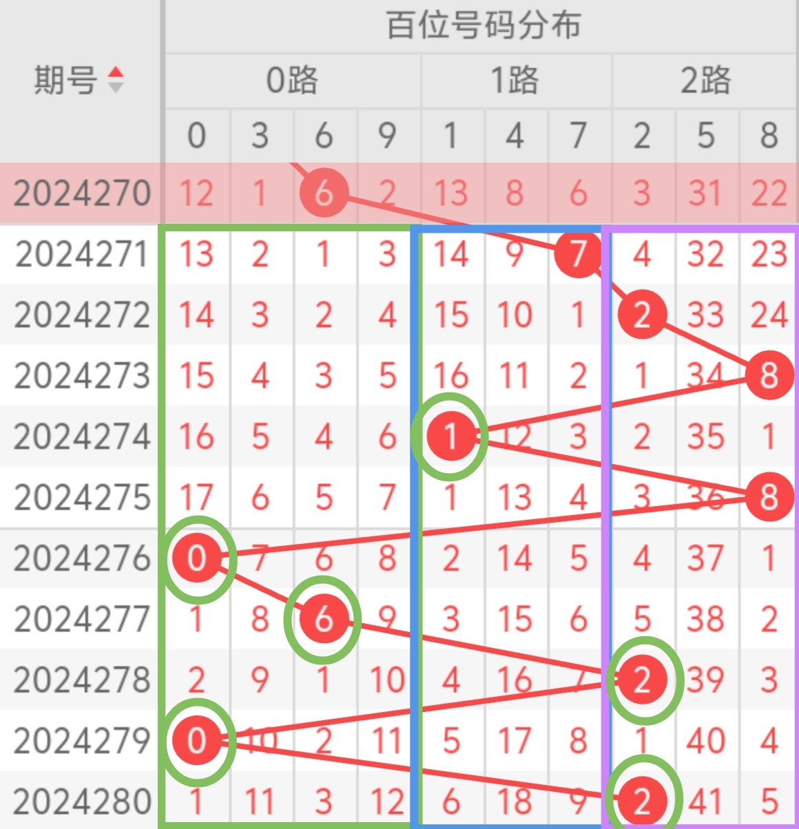 https://f.jiangduoduo.com/info/172948058204977d936fd-1b74-4adb-834b-7eefa81cb466.jpg