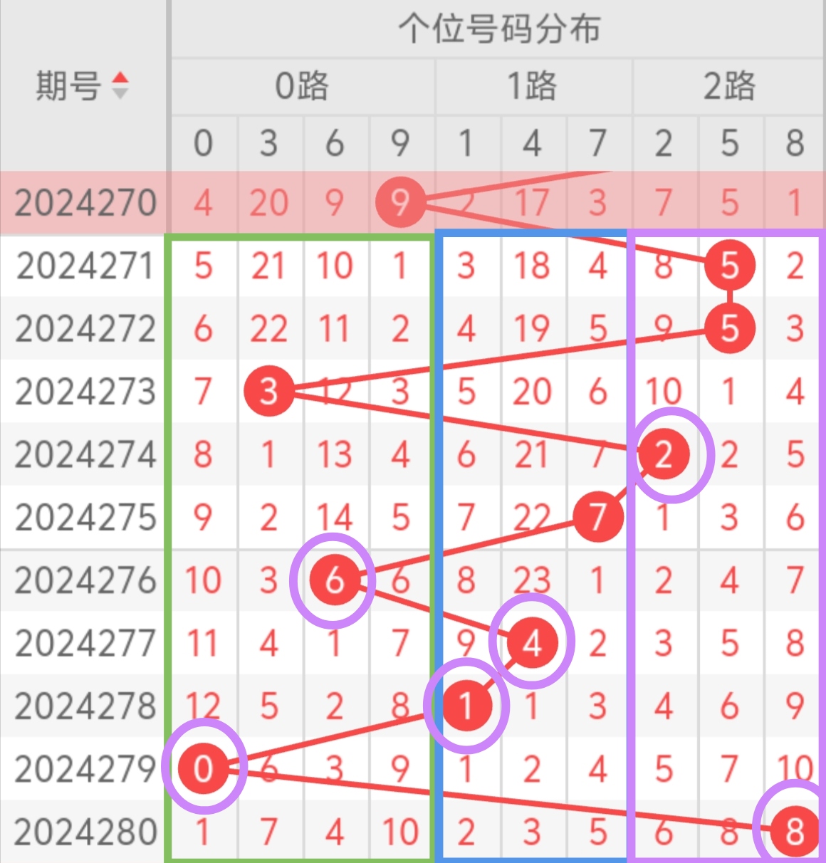 https://f.jiangduoduo.com/info/17294806052713171521d-cece-4cab-add0-f7428088c46b.jpg