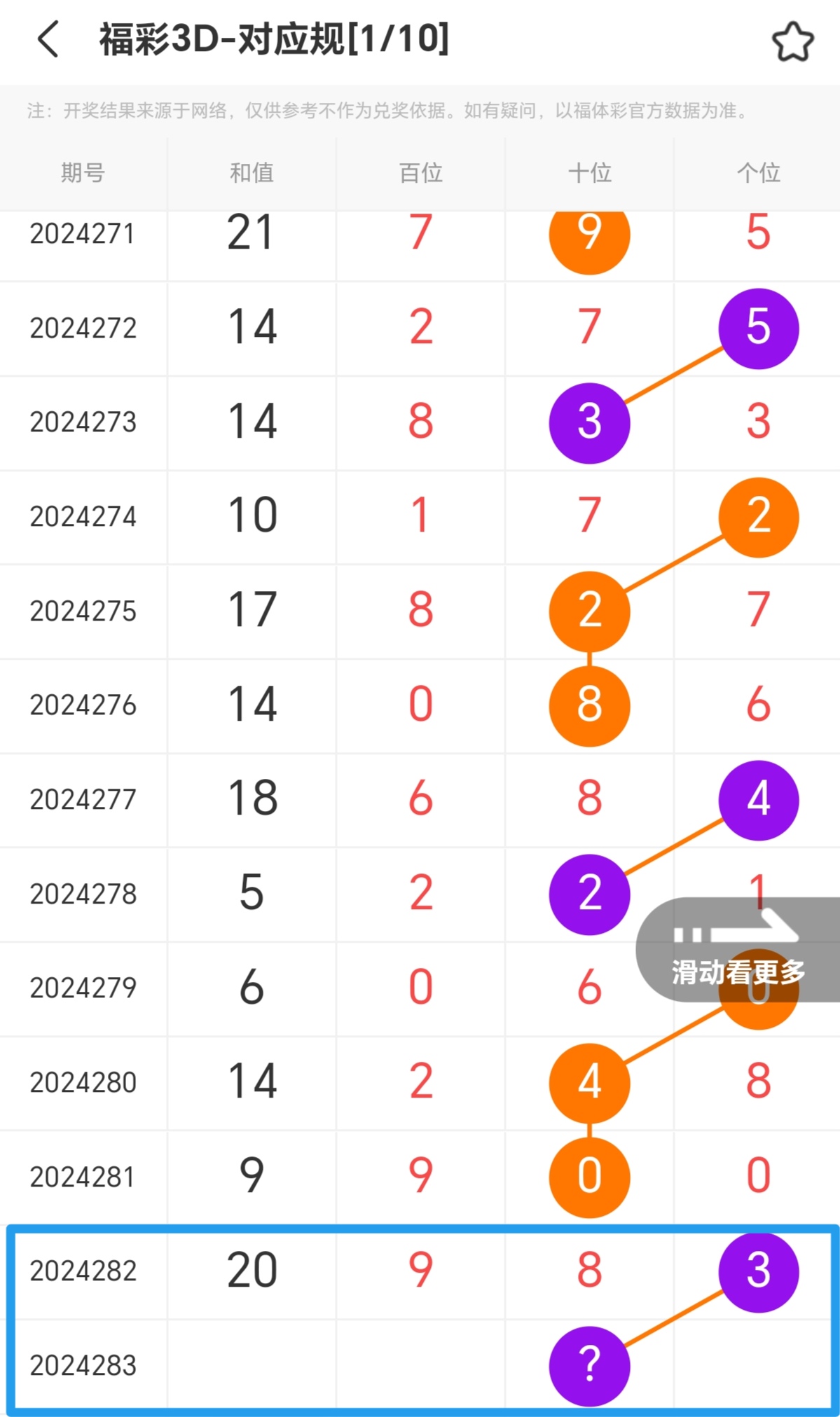https://f.jiangduoduo.com/info/172961114958573dfbc2c-ede7-4a6b-868a-c3b0000019e2.jpg