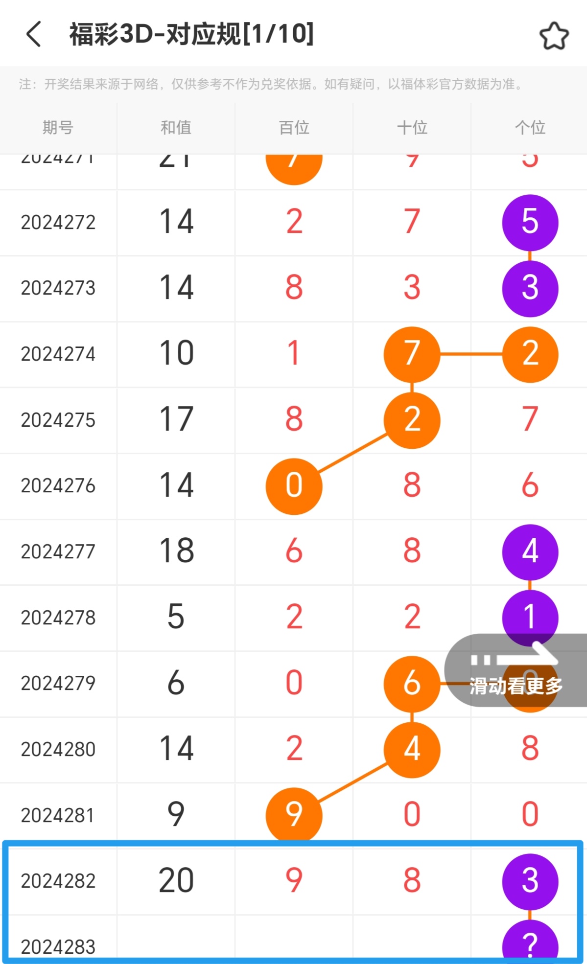 https://f.jiangduoduo.com/info/17296111609458e179cff-58a1-4572-a58b-ad781d366052.jpg