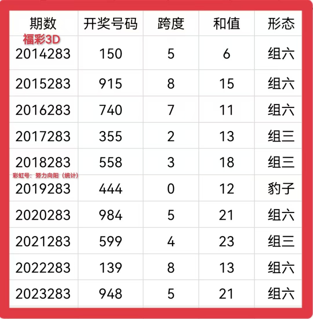 https://f.jiangduoduo.com/info/1729626476717d7a33a98-9869-4b5d-a0dd-e11597191aa7.jpg