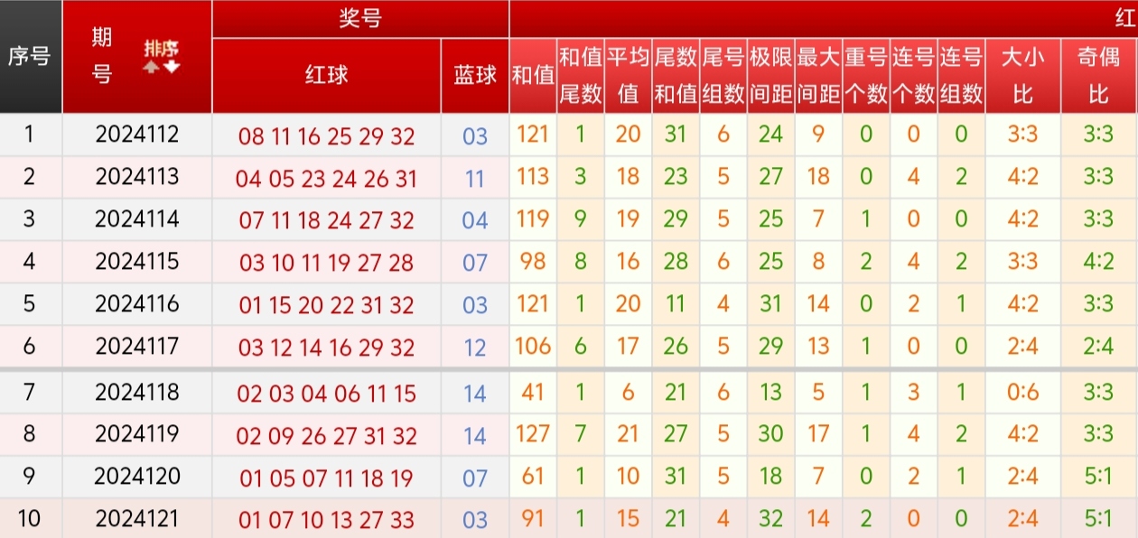 https://f.jiangduoduo.com/info/172966986548568105a3b-6d46-4c1a-a903-5c352945c362.jpg