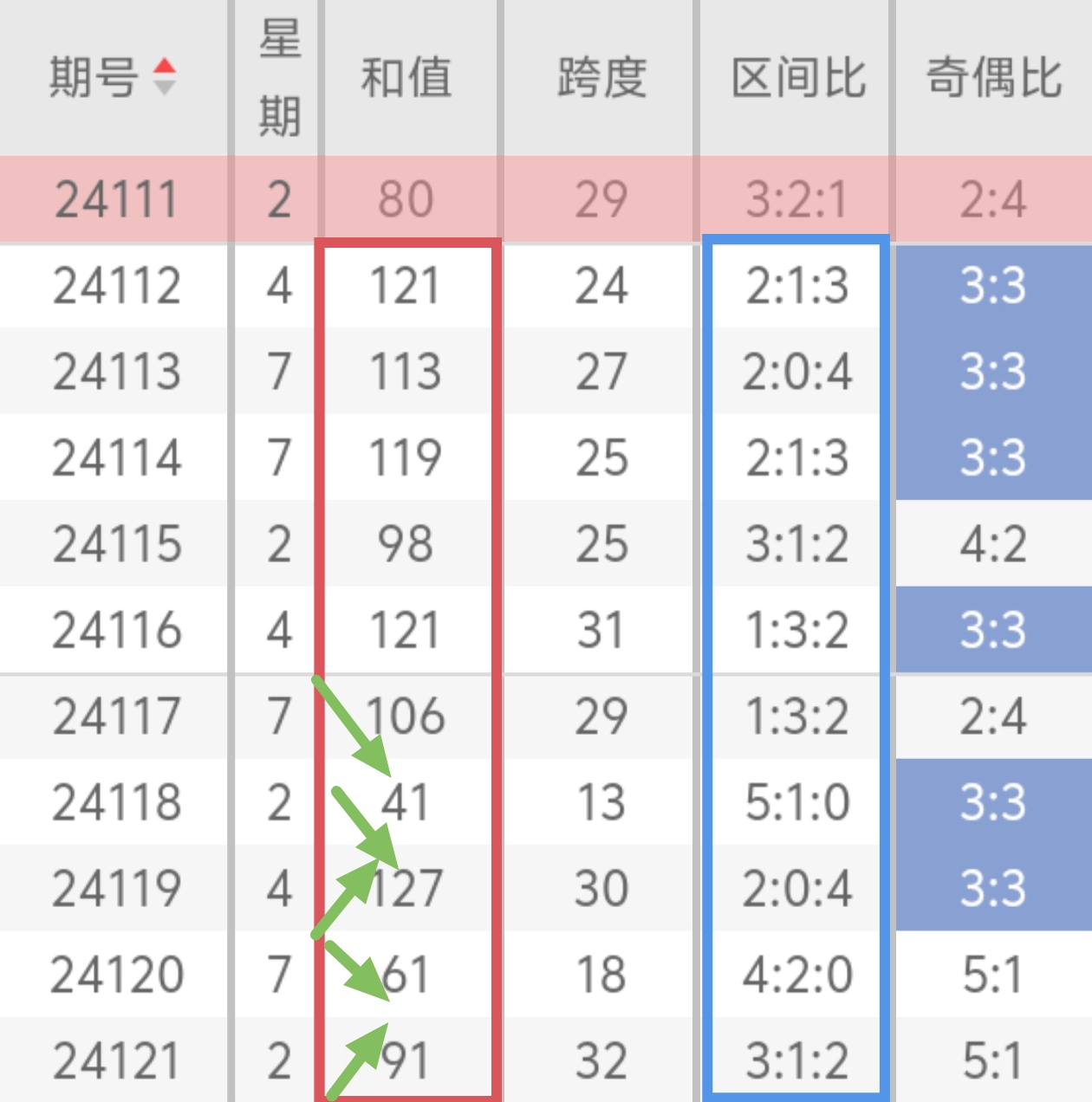 https://f.jiangduoduo.com/info/1729669903694fe871fc4-3081-490f-8c97-21c693c13794.jpg