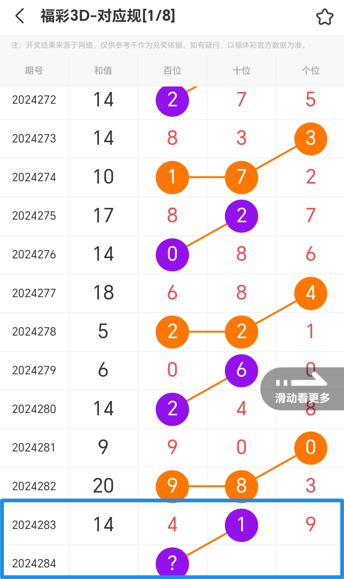 https://f.jiangduoduo.com/info/1729698388136ff0cfaf8-2bb6-4a90-b0ca-1460a9af32ac.jpg