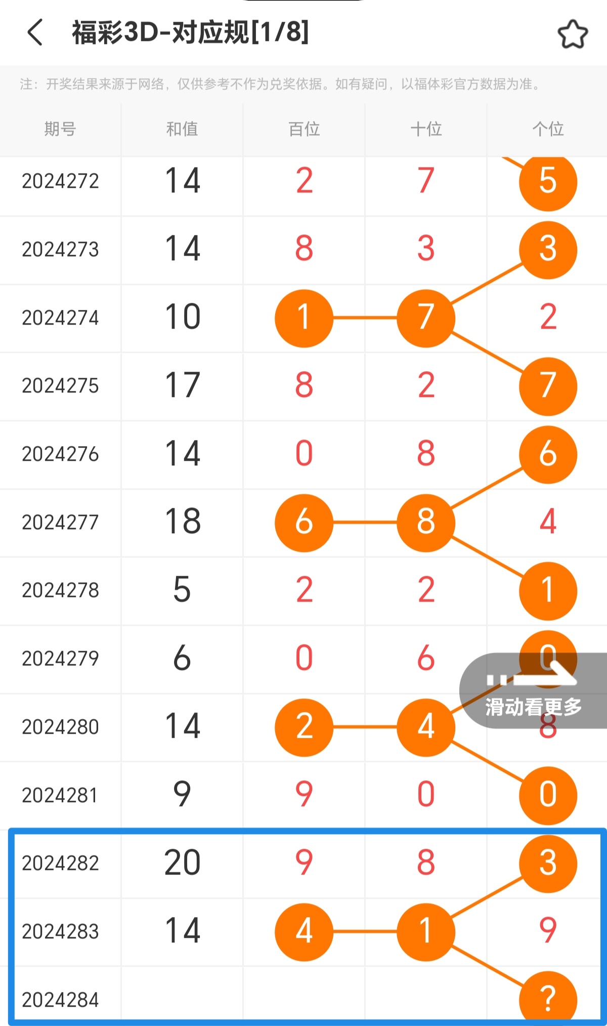 https://f.jiangduoduo.com/info/17296984138005f211a55-4b0e-4a30-b1c6-ceac8a6b79ac.jpg