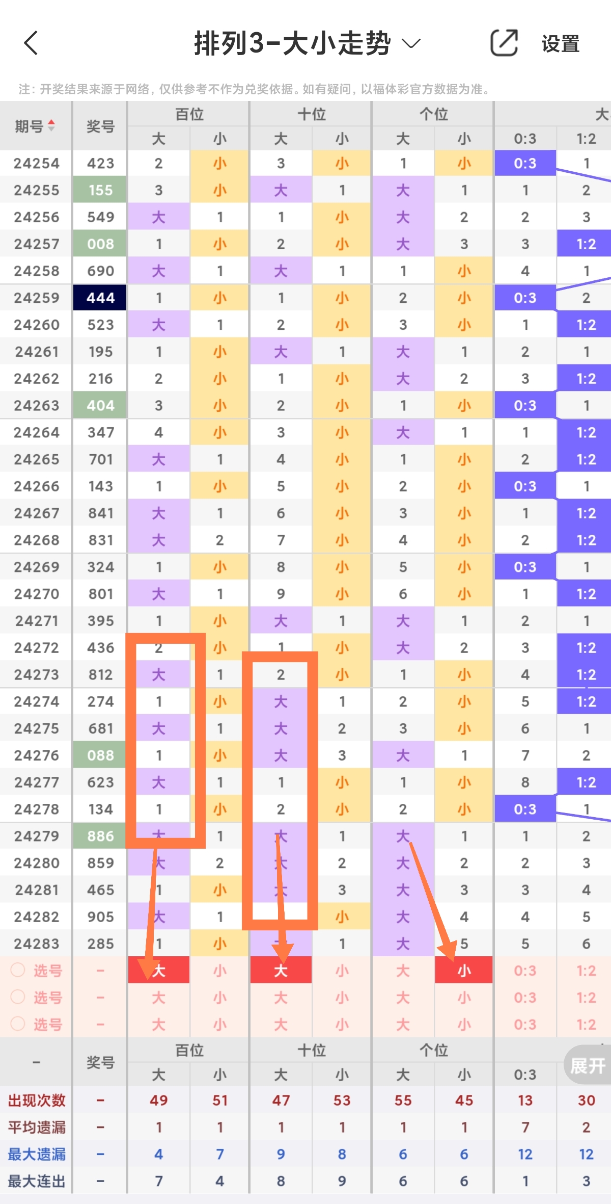https://f.jiangduoduo.com/info/1729712344965ca495626-8de0-4af8-8f6d-bb7d5f4f9fb5.jpg