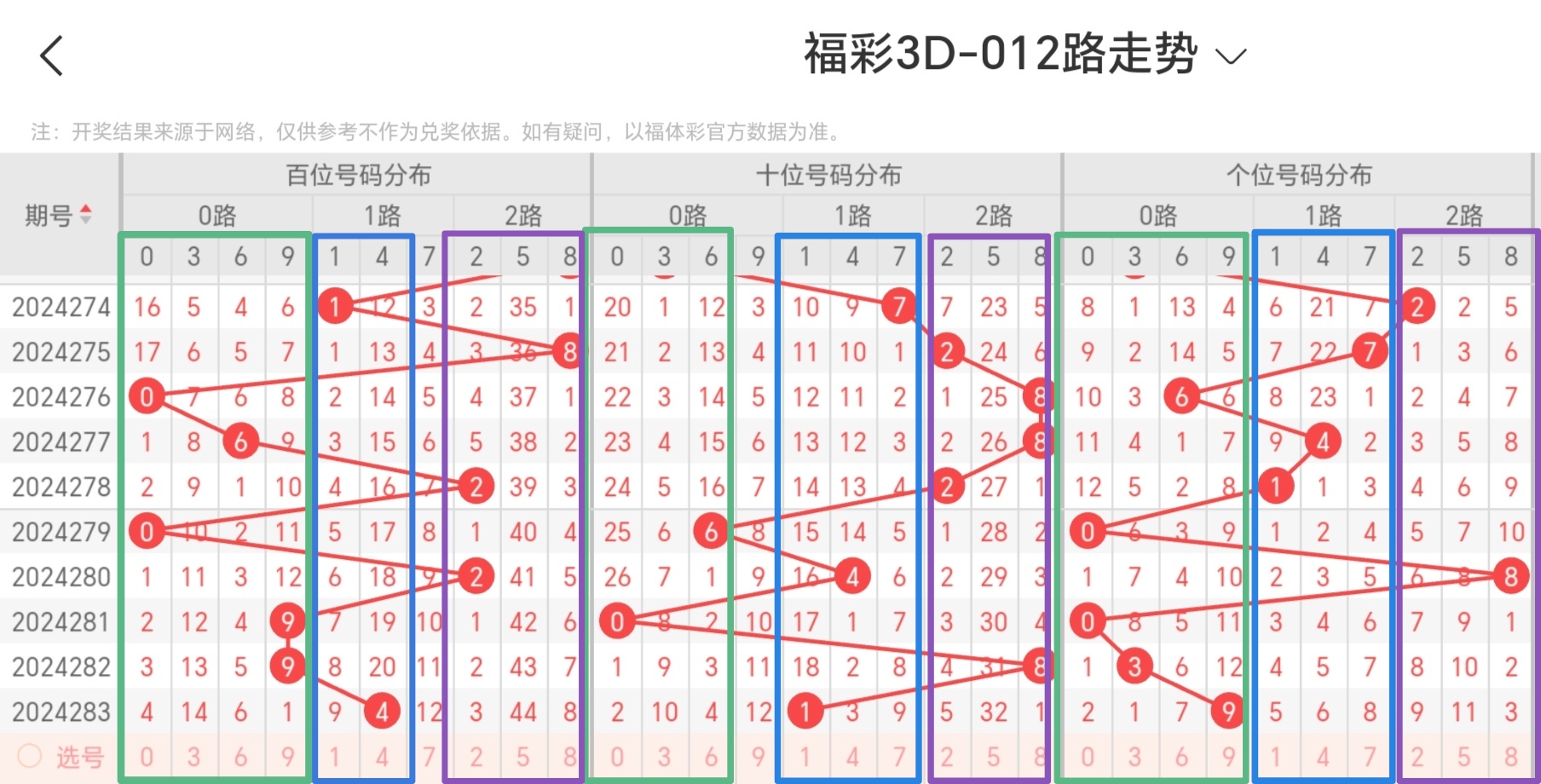 https://f.jiangduoduo.com/info/1729748685671e8d3a1a6-e7f1-442f-97d3-916b610c02b4.jpg
