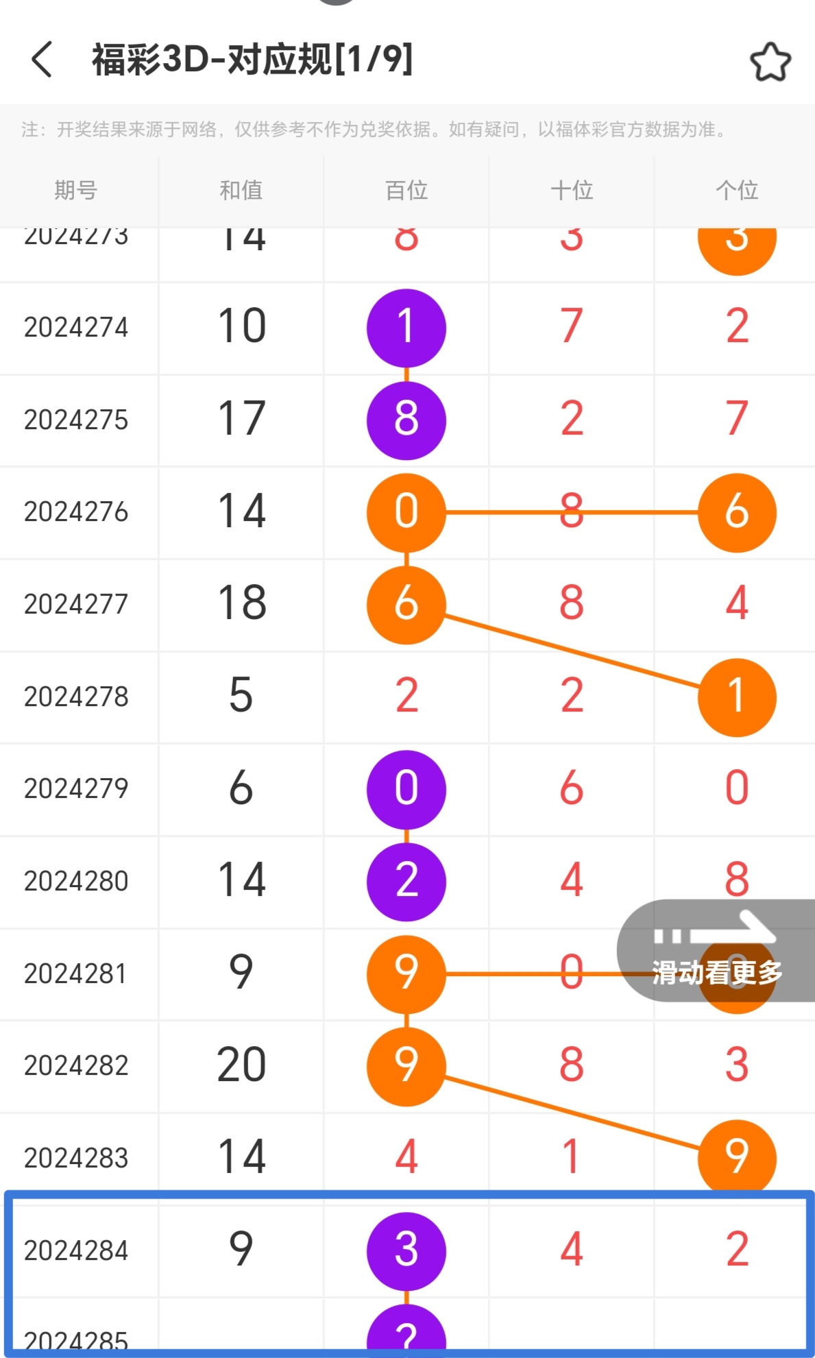 https://f.jiangduoduo.com/info/17297841121381e8bce3d-3d73-4144-92b0-a2926dc6b288.jpg