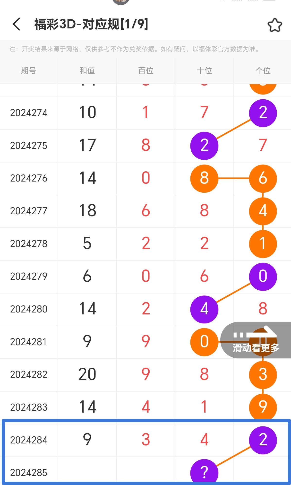 https://f.jiangduoduo.com/info/1729784123255699486ad-96b6-4f33-8848-e3c8332f26c0.jpg