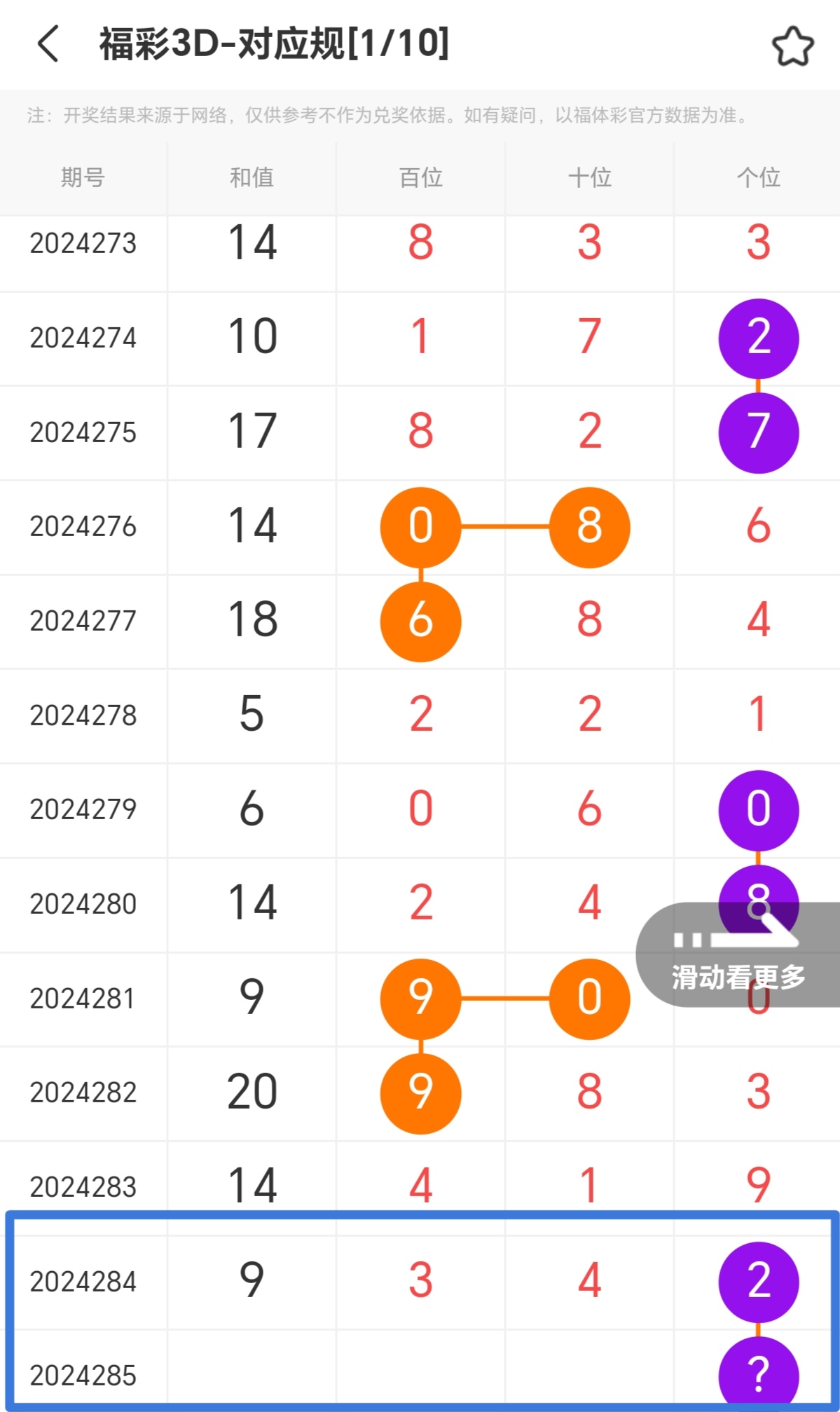 https://f.jiangduoduo.com/info/17297841364523c0823a6-6e2b-4715-a8dd-8be2f3e2da6d.jpg