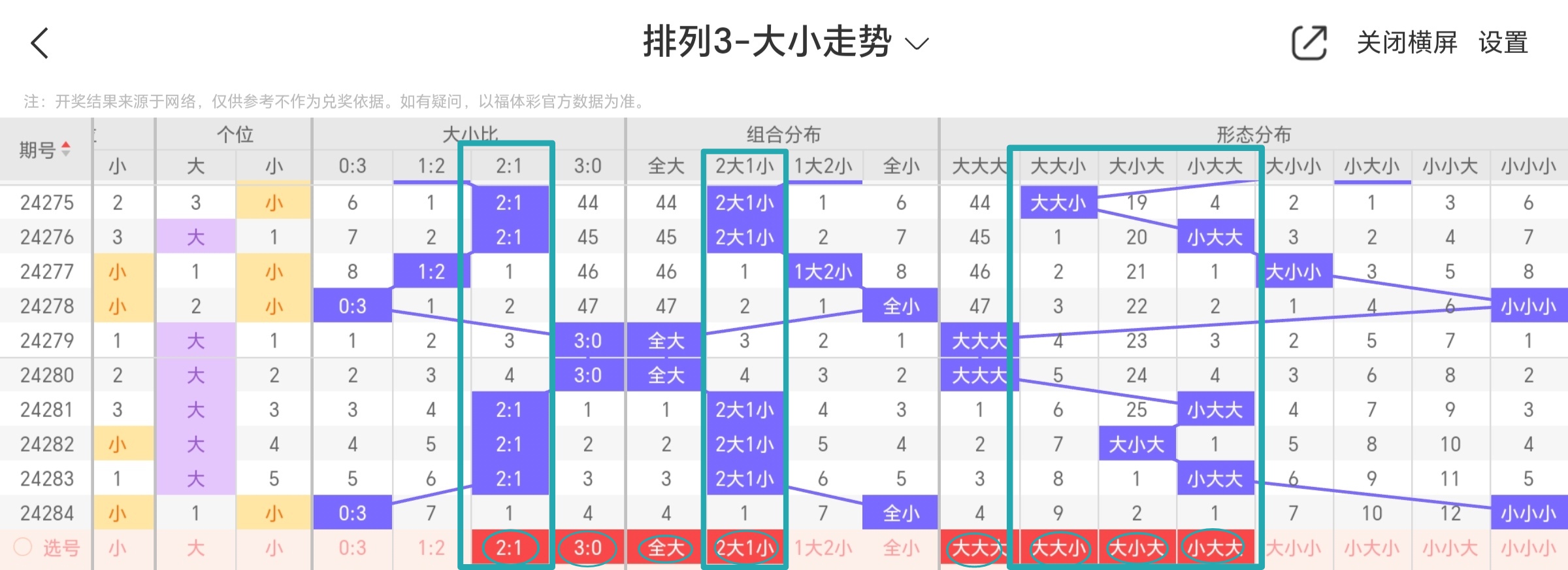 https://f.jiangduoduo.com/info/1729839998752263a3696-aaac-470c-8f26-42055e631cf1.jpg