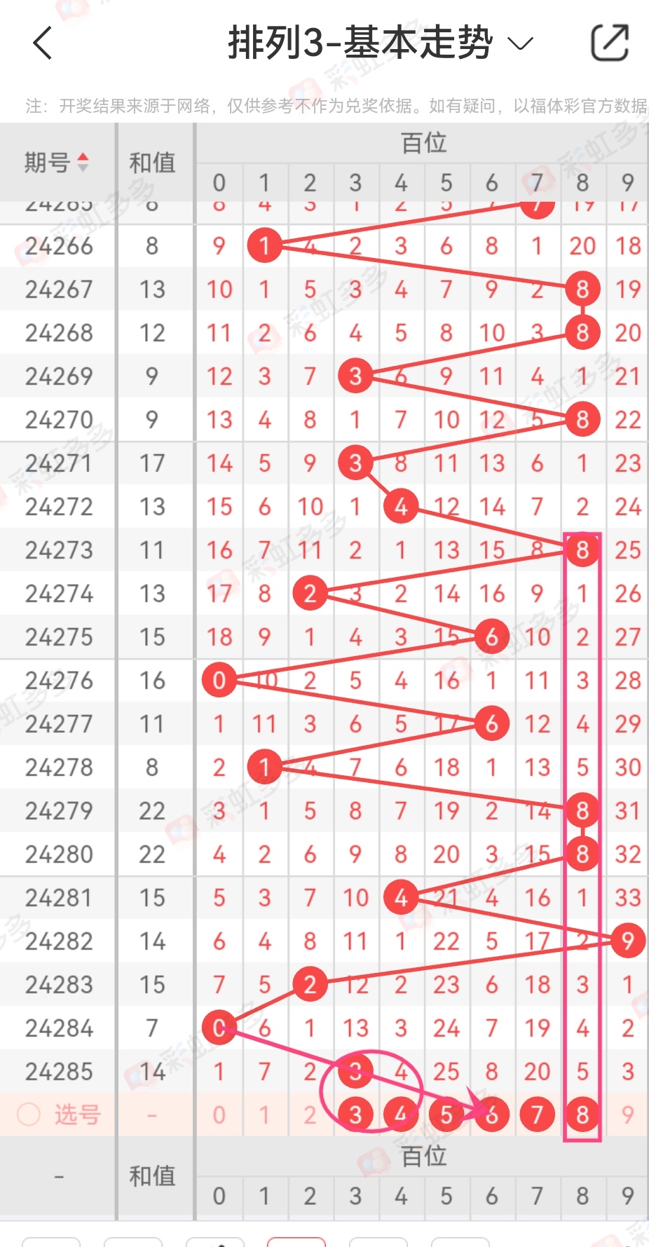 https://f.jiangduoduo.com/info/17298680063464a9e319b-916e-4550-a235-0826dc9d9b11.jpg