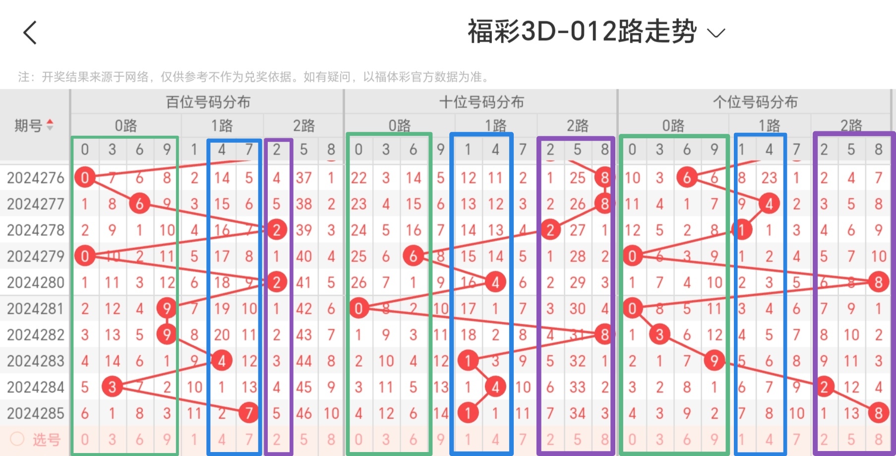 https://f.jiangduoduo.com/info/1729928142087291eb297-3c6c-4959-b28a-916b871d4d01.jpg