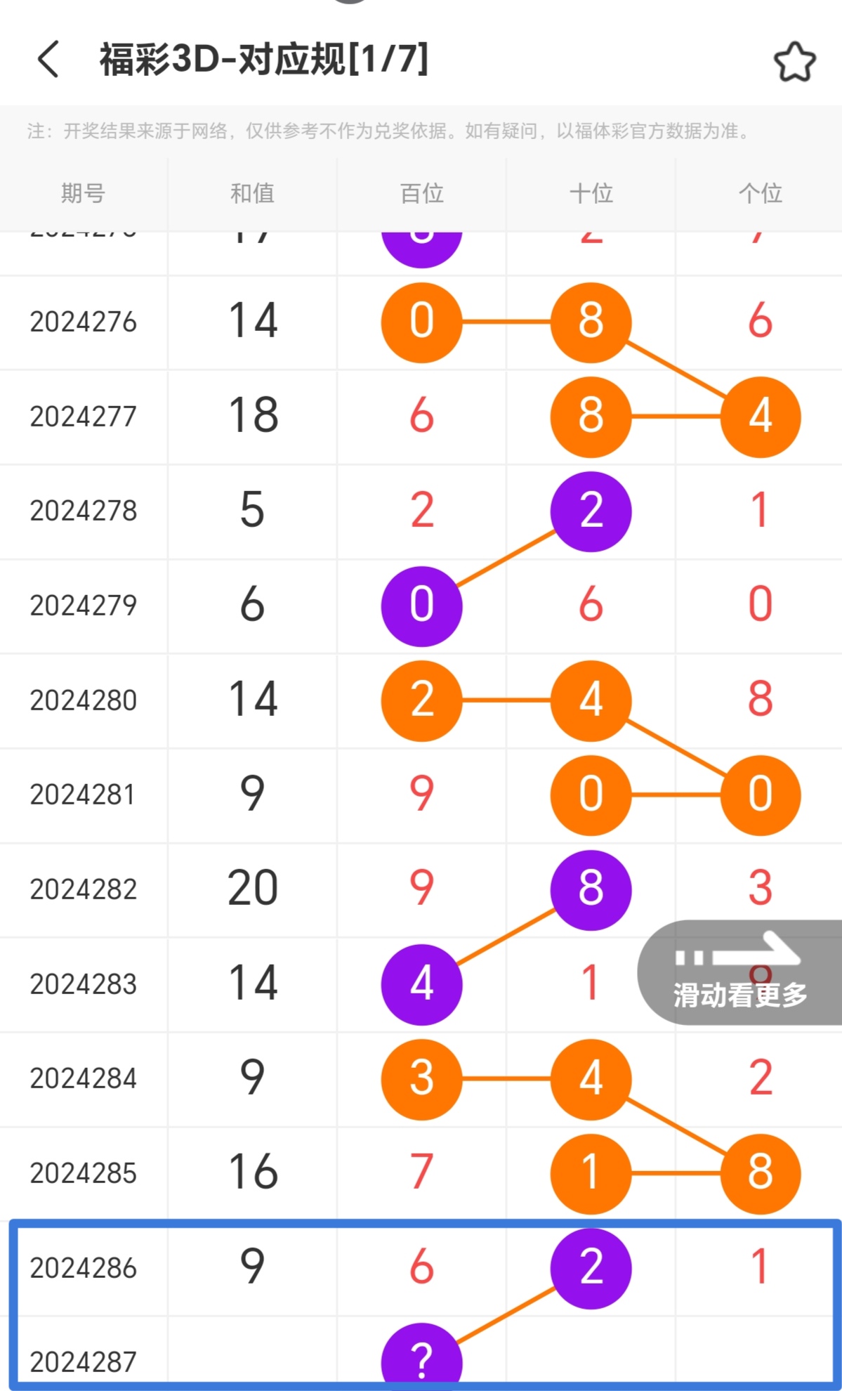 https://f.jiangduoduo.com/info/1729955727782efda83b9-f5bc-4876-9be0-f0042ca01206.jpg