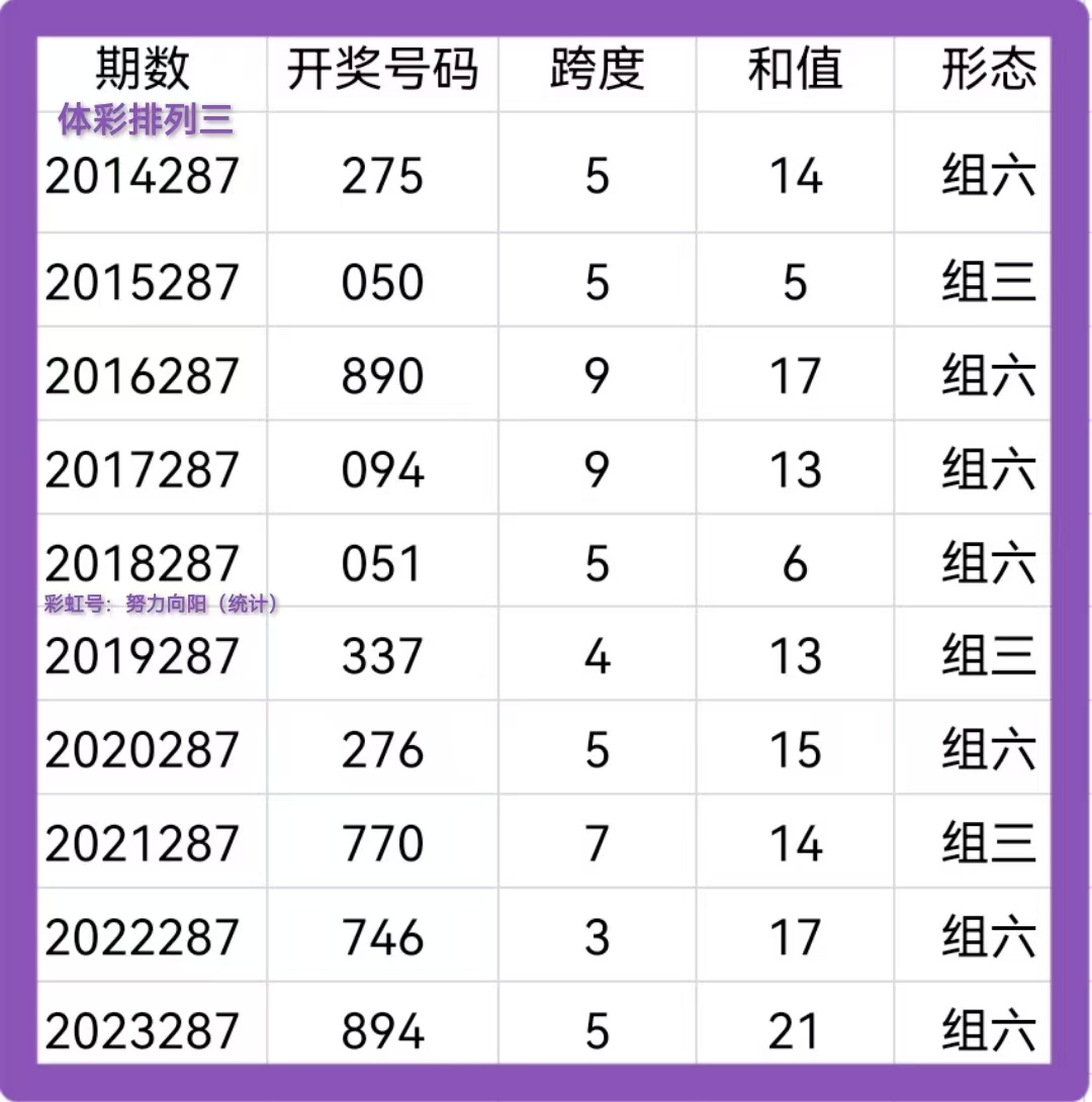 https://f.jiangduoduo.com/info/172997358090979b3892e-e5c0-4854-a189-84c15abd2d97.jpg
