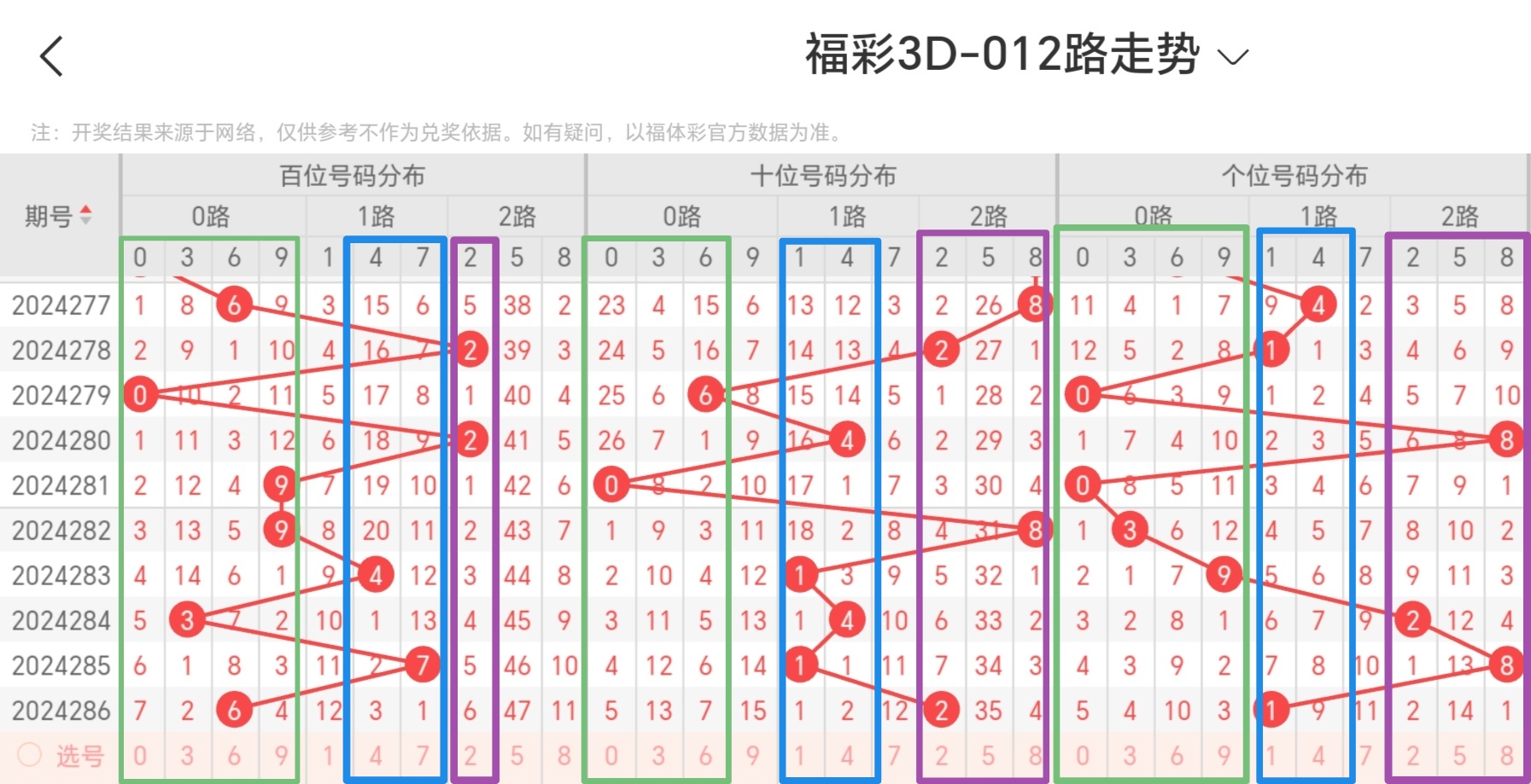 https://f.jiangduoduo.com/info/1729997184001fe1debba-17a6-4bbb-99f3-6764798f44d0.jpg