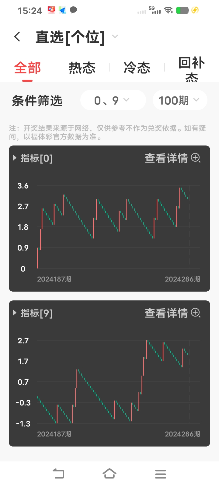 https://f.jiangduoduo.com/info/173001412524083f8d34b-6df4-4192-9474-14921a97022d.jpg