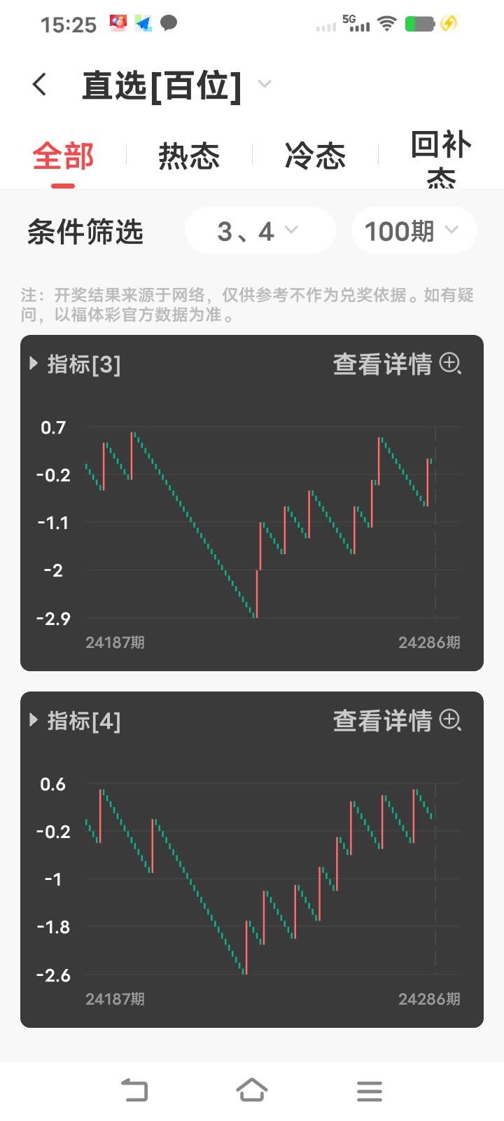 https://f.jiangduoduo.com/info/173001413519846c13a41-faef-4419-a924-859bd17f8cf9.jpg