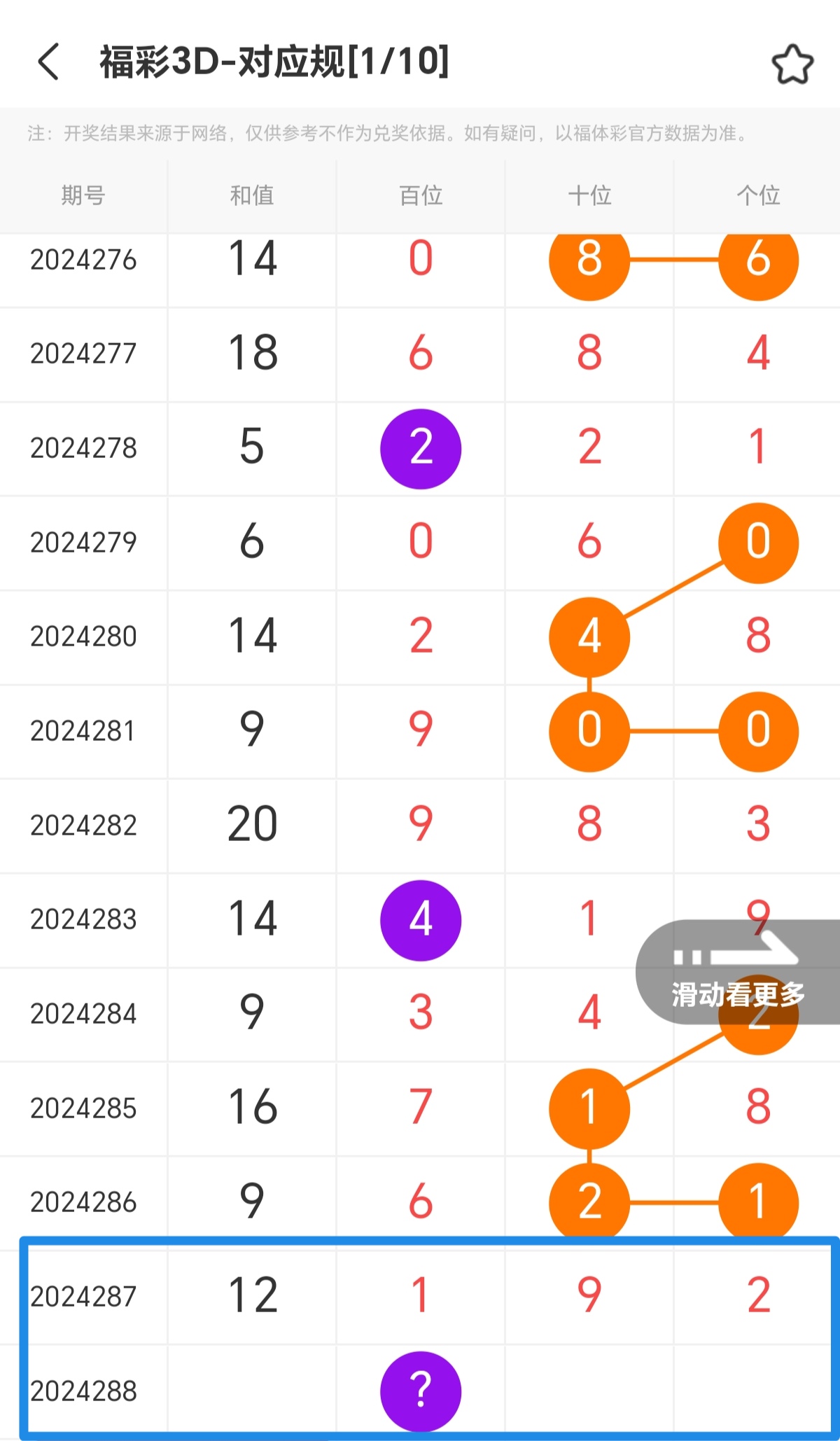 https://f.jiangduoduo.com/info/1730042730782f14c81e4-2eb0-4e1a-b61b-ebb5dbc1e543.jpg