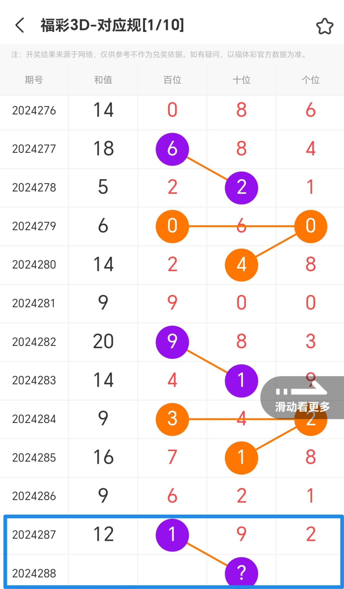 https://f.jiangduoduo.com/info/1730042740640b44379c0-014d-4db5-9384-67ec56a3a14a.jpg