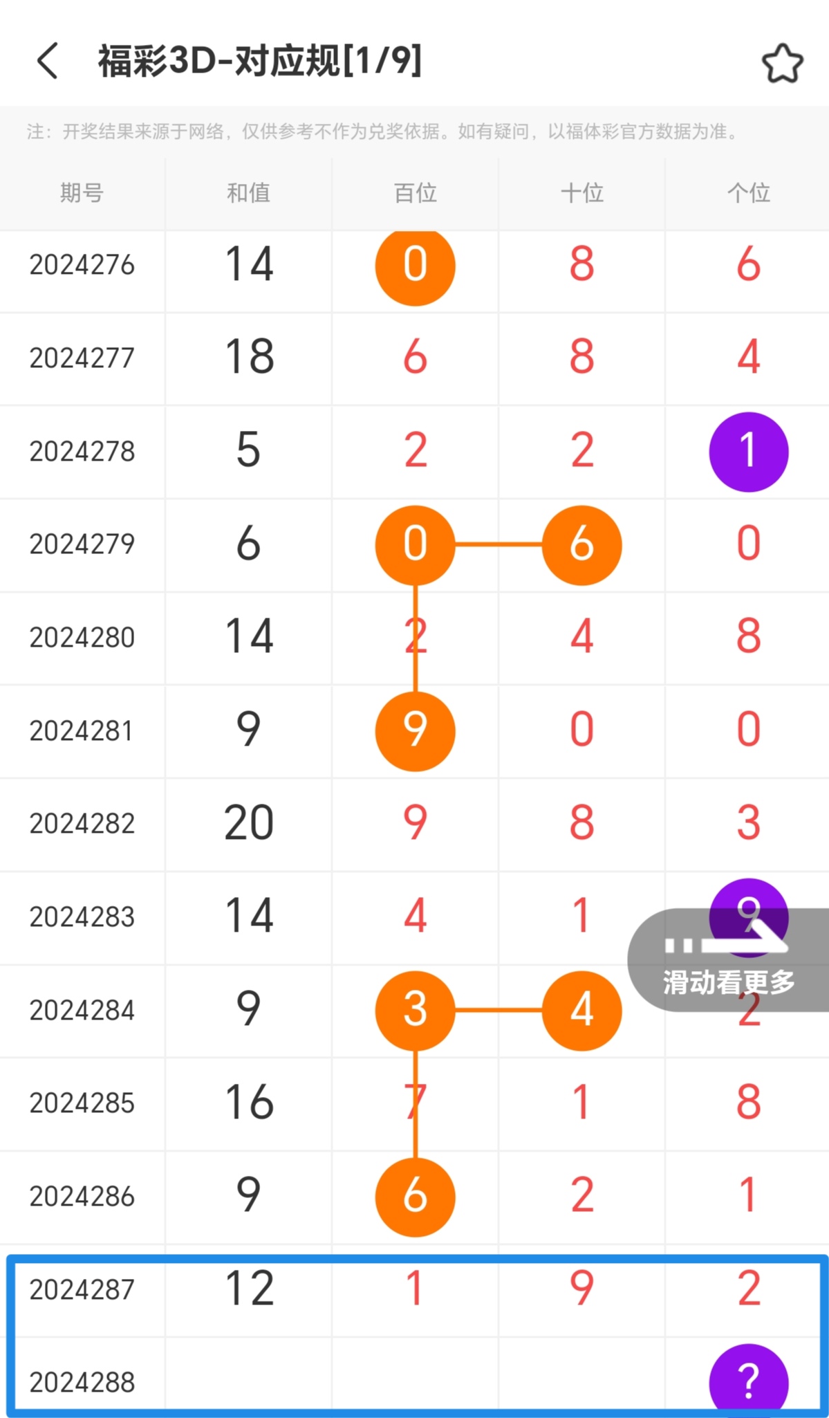 https://f.jiangduoduo.com/info/1730042750135d3cc77d5-543c-41e8-9e34-445c8af484e8.jpg