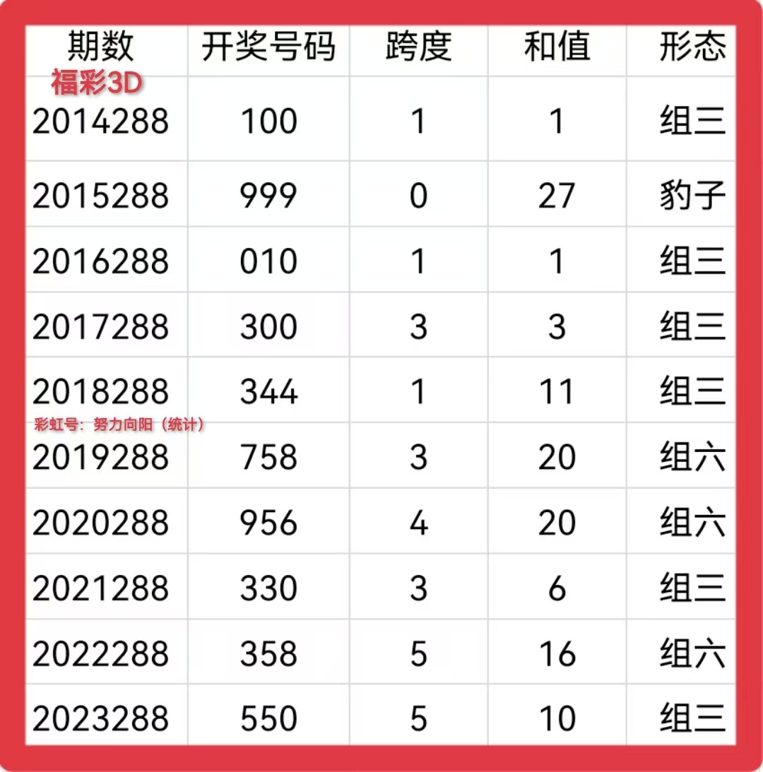 https://f.jiangduoduo.com/info/1730080278776b7982cf1-1fb4-4222-96ca-9b6900f35081.jpg