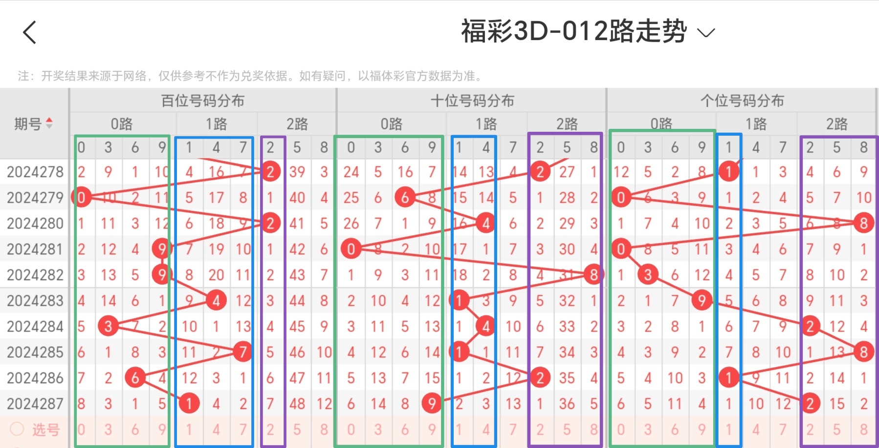 https://f.jiangduoduo.com/info/173010199092343add819-c72e-4a3c-8753-d36a882ccf4e.jpg