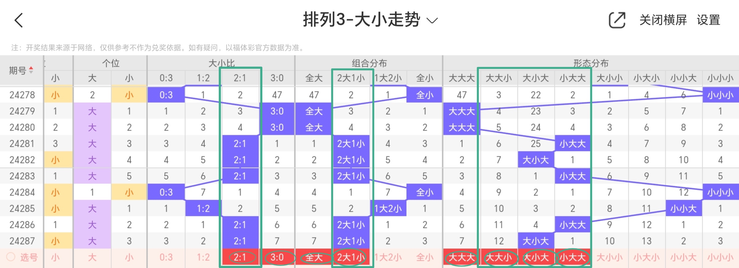 https://f.jiangduoduo.com/info/1730104875362e5961775-371d-4d1d-b10a-5f2323084996.jpg