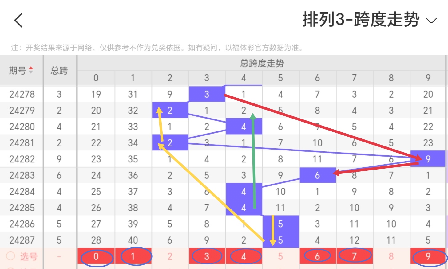 https://f.jiangduoduo.com/info/1730104988634b782e33b-f5ba-4003-86d7-c9a992dc2b2d.jpg