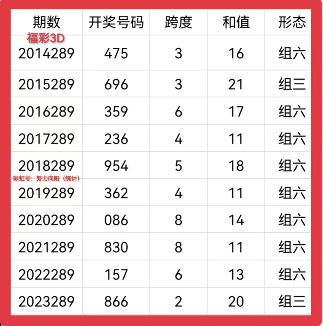 https://f.jiangduoduo.com/info/1730141814405d1f979e1-56a7-4f4d-97df-a465cfb84185.jpg