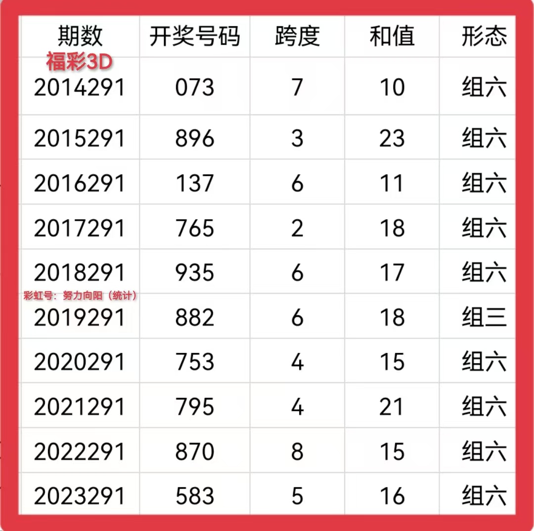 https://f.jiangduoduo.com/info/17303192750413a4d11a4-3226-4e9d-9f32-e50d8cbb8688.jpg