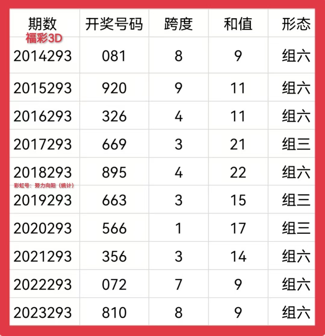 https://f.jiangduoduo.com/info/1730495934765c69b2633-266c-41fe-8cb8-8bc41f303209.jpg