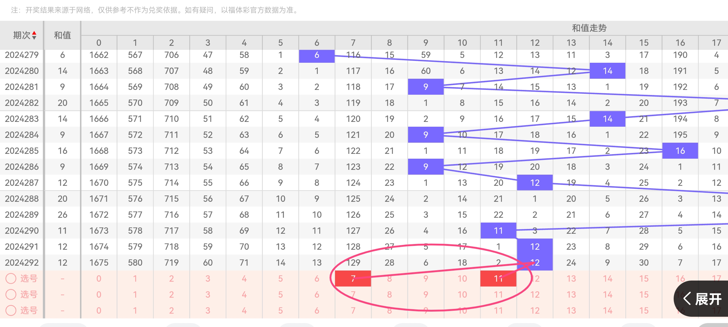 https://f.jiangduoduo.com/info/1730505704627d0352325-89b1-476f-b2e0-6401896761ee.jpg