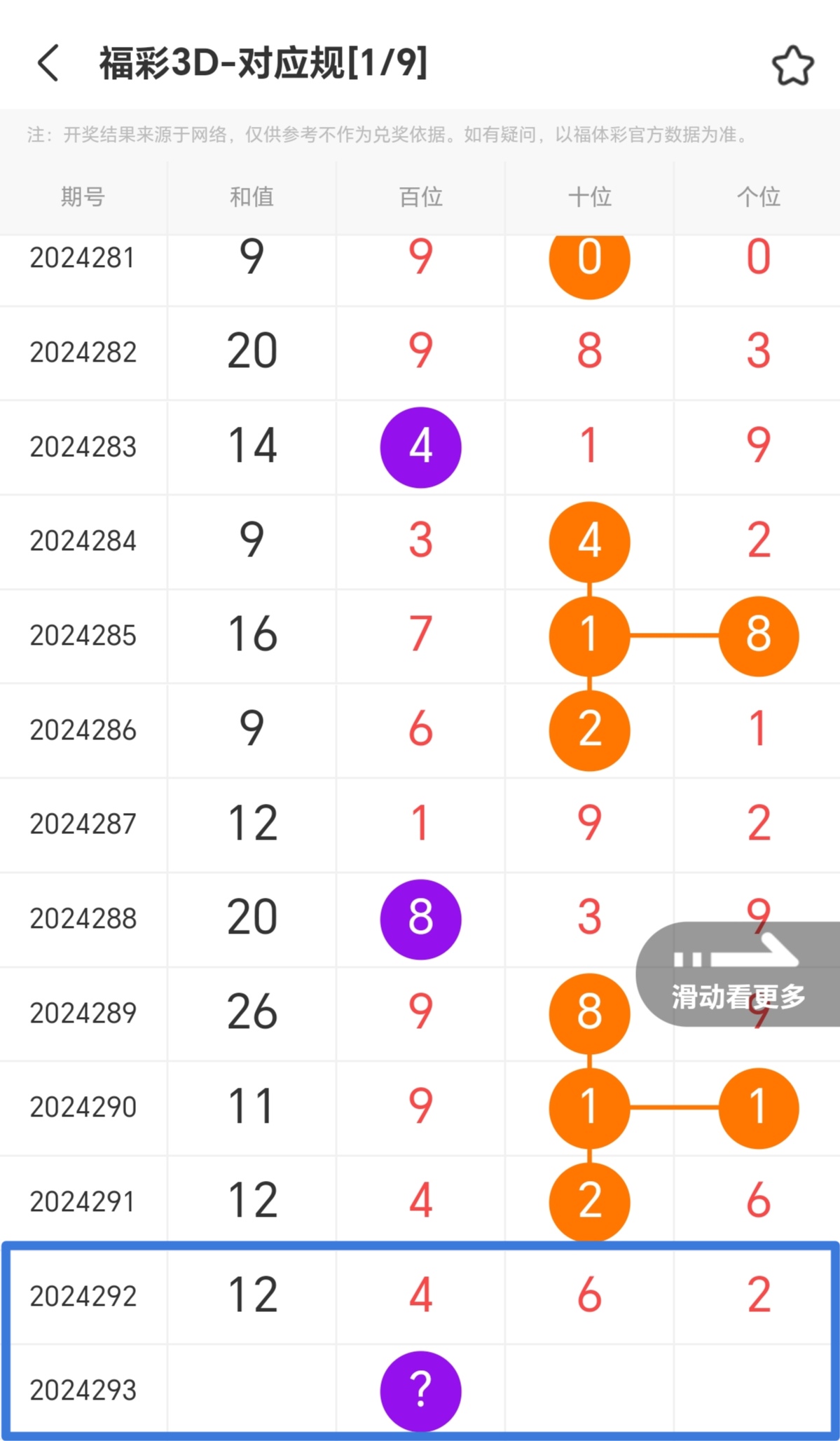 https://f.jiangduoduo.com/info/173051302635015e925f2-86e2-46dc-ba97-b4a304d87e9b.jpg