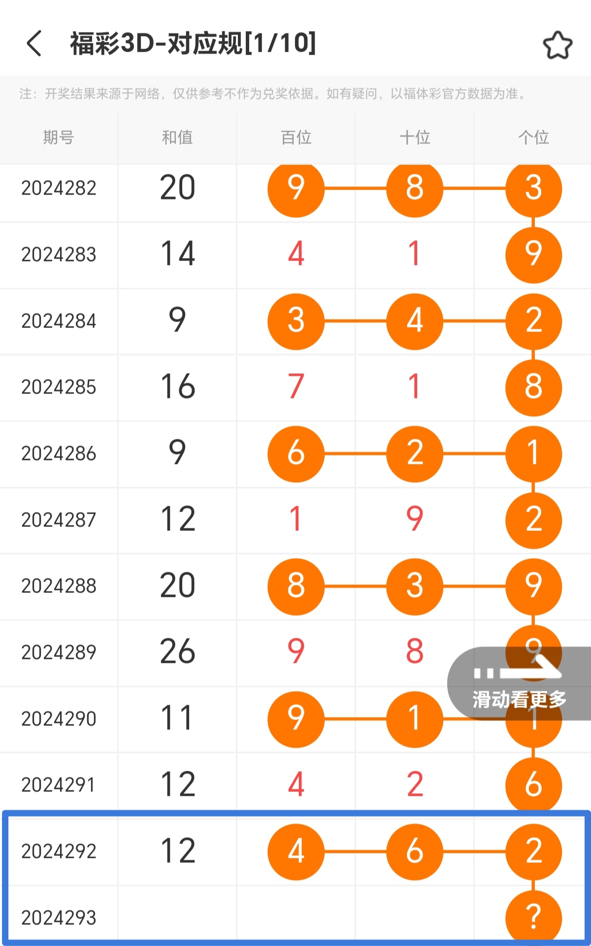 https://f.jiangduoduo.com/info/173051304831029fd80a7-fa24-4e00-b80d-9a1d56d0b767.jpg