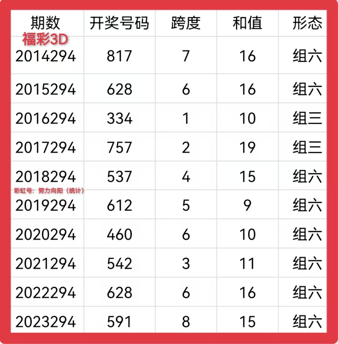 https://f.jiangduoduo.com/info/1730596472960832aa43e-4a6b-47f1-826e-066dcafc2998.jpg