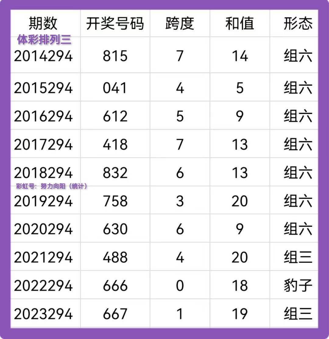 https://f.jiangduoduo.com/info/1730596642755927b1f0e-8b87-4b6f-8d65-7022f2a21546.jpg