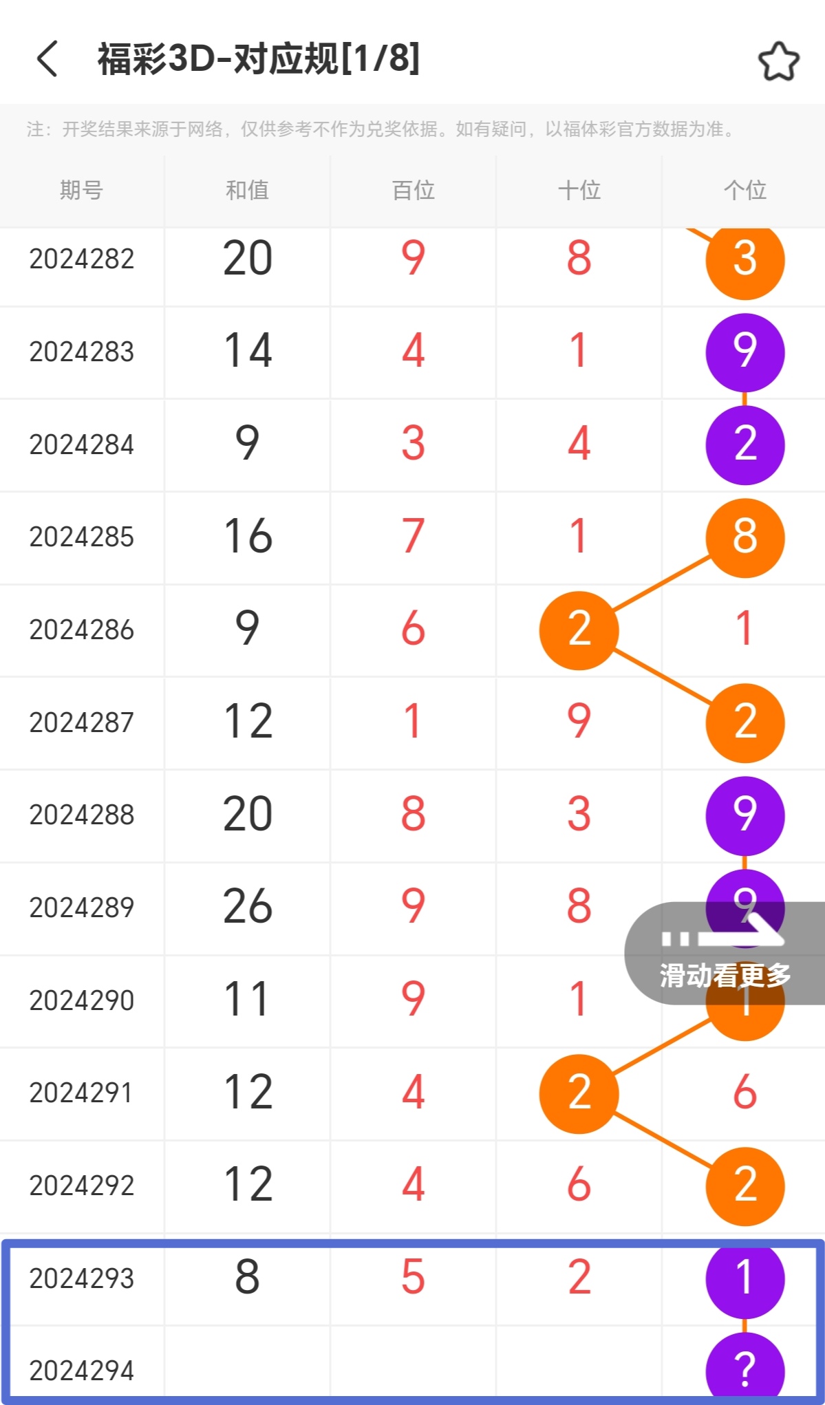 https://f.jiangduoduo.com/info/1730598799216f0f3d504-7ac3-4555-a1bd-5285528ea0f7.jpg