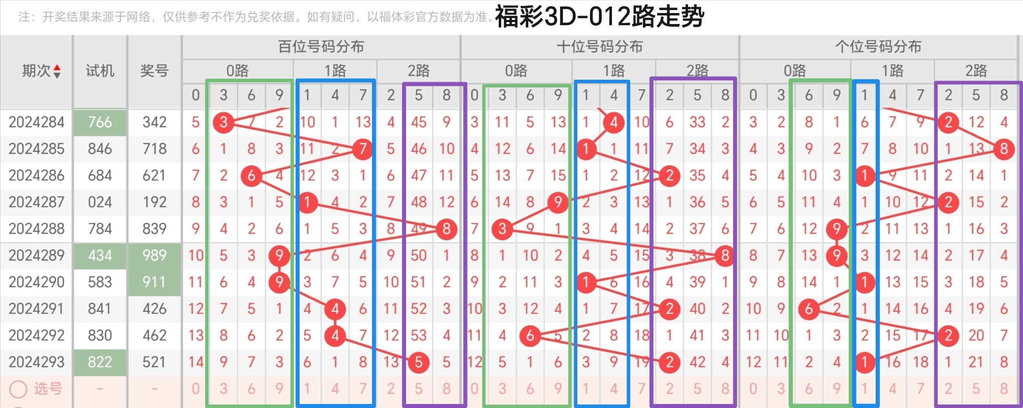 https://f.jiangduoduo.com/info/173060196795048cac3f9-b954-4dd9-bc4e-4d2bbab99e5a.jpg