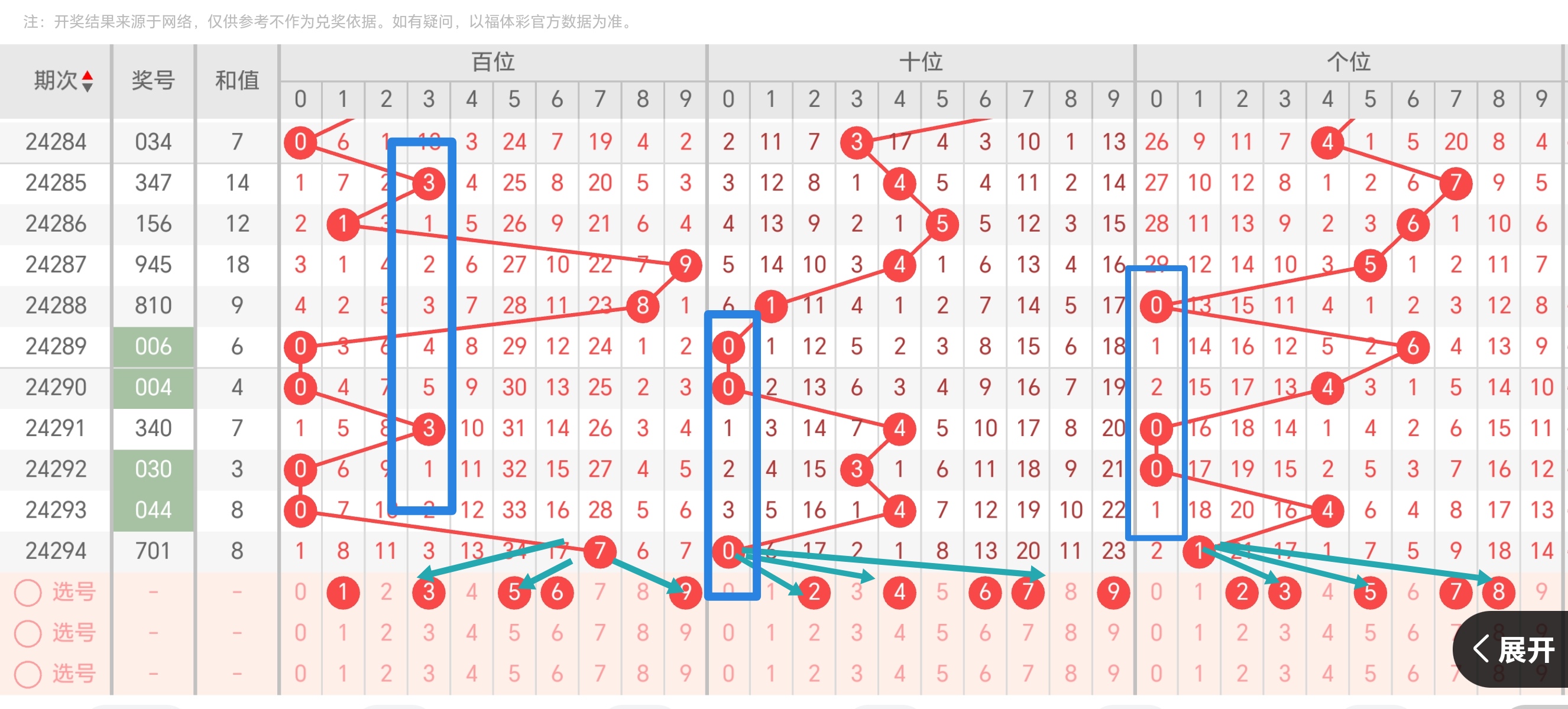 https://f.jiangduoduo.com/info/1730647366726d282ecc5-f337-491c-b17e-2685d90cac3f.jpg