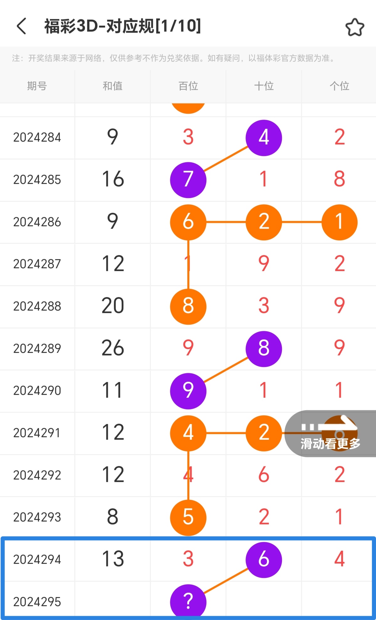 https://f.jiangduoduo.com/info/1730648516014f79a7466-ef4a-43c5-ac57-dd8a5a9a7a0a.jpg
