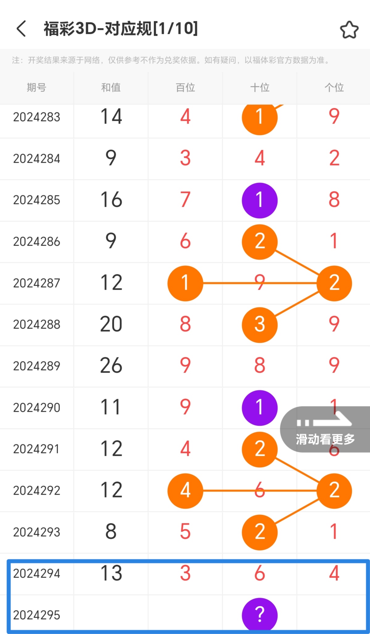 https://f.jiangduoduo.com/info/1730648526255b23ee01c-970c-40a5-82dd-1007c0fea8a9.jpg