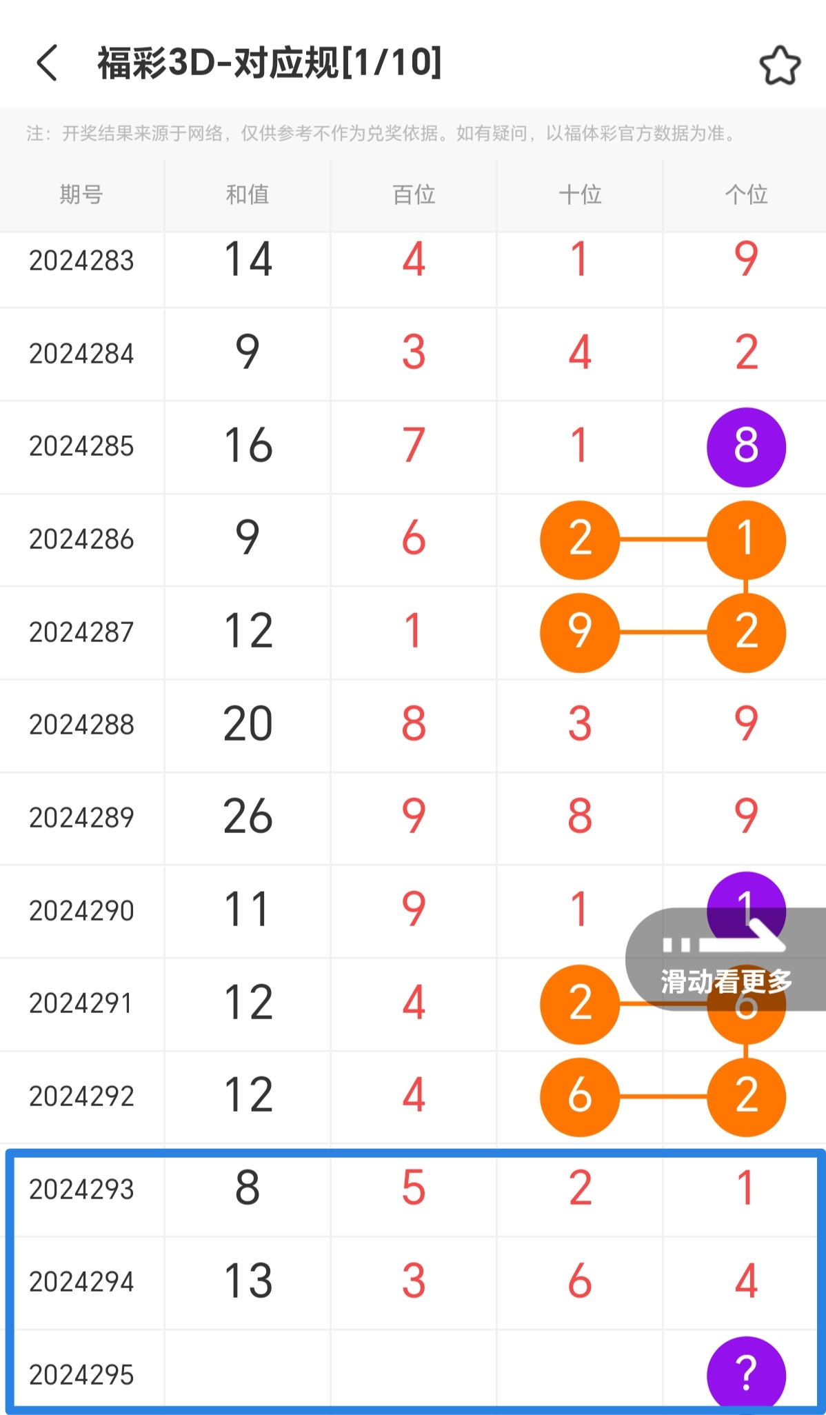 https://f.jiangduoduo.com/info/1730648536274d8ae8335-e505-461f-9303-ce10218c3df1.jpg
