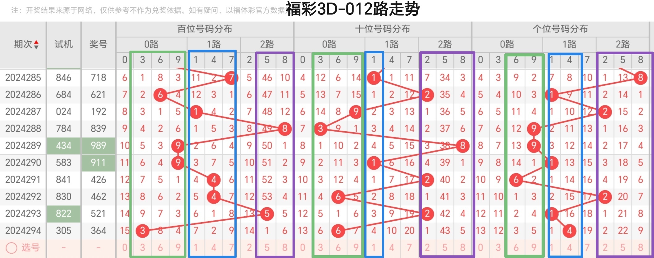 https://f.jiangduoduo.com/info/1730687316850d3ffa45a-3ffd-44e7-84cc-8708bcaa4412.jpg