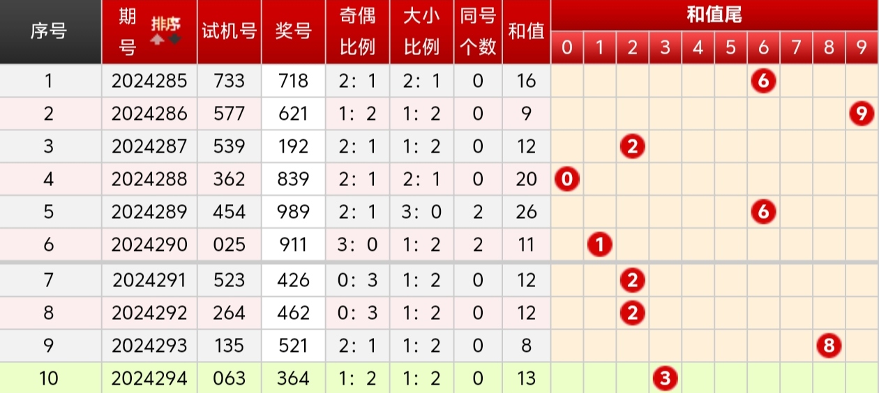 https://f.jiangduoduo.com/info/173069171866031922bf8-d43b-4a53-9d93-dd4c139005a1.jpg